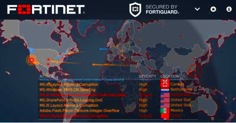 Accessing the Fortiguard Downloader Labs Live Threat Map