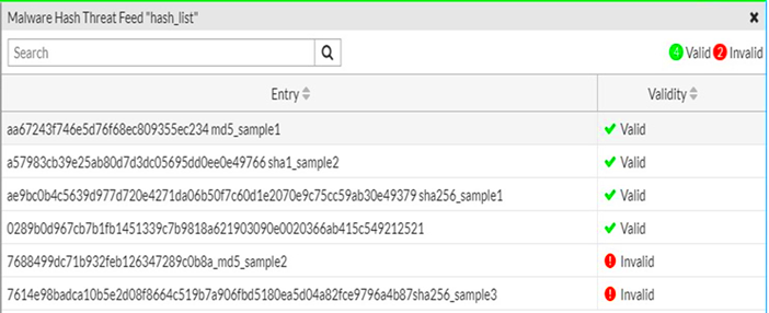 Managing Malware IP Lists with Fortiguard Downloader