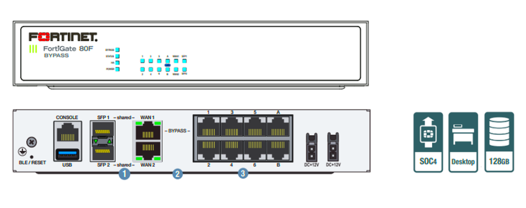 Fortiguard Downloader’s UTP Compared to Other Solutions