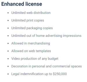 How Much Is Shutterstock Extended License