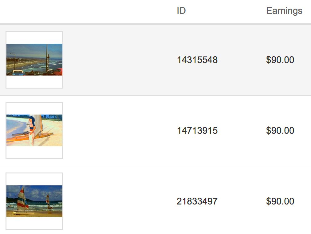 Exploring How Much You Can Make from Shutterstock Contributions