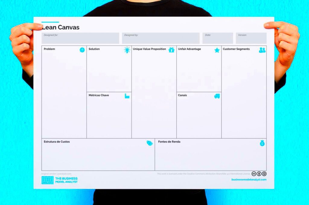 Download Lean Canvas Template Free with Lean Canvas Template Free Download