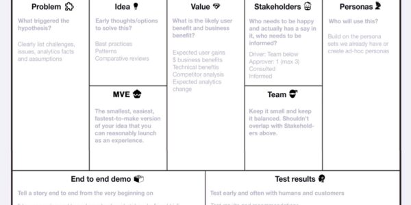 Agile Project Canvas  The Canvas Revolution