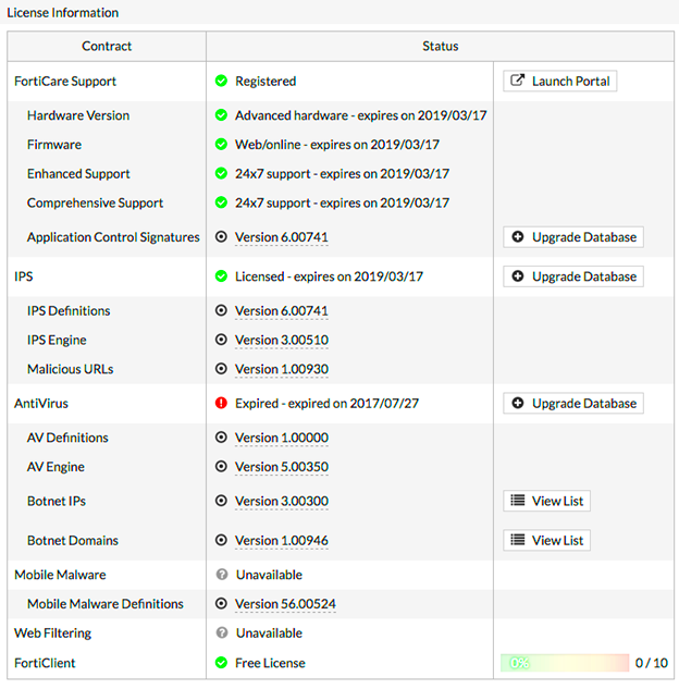 Technical Tip Verifying and troubleshooting Forti  Fortinet Community