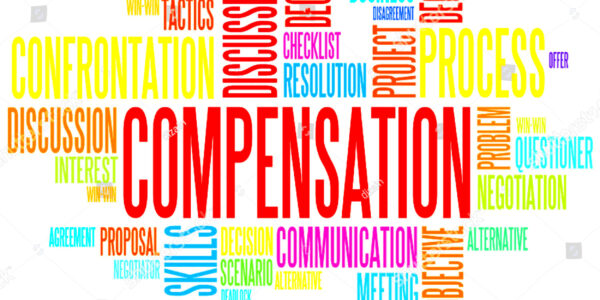 Compensation Background Concept Wordcloud Illustration Stock Vector