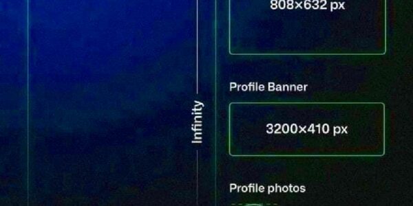 Discover the ideal size for Behance covers in Cover Chronicles