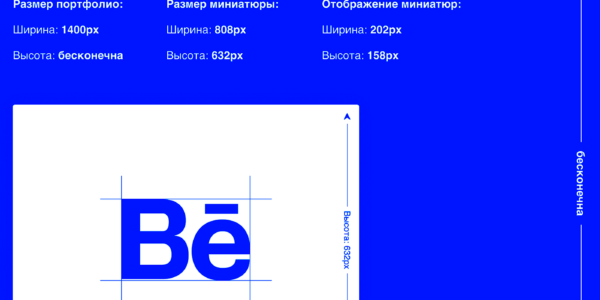 Free Behance Portfolio Dimensions Templates PSD